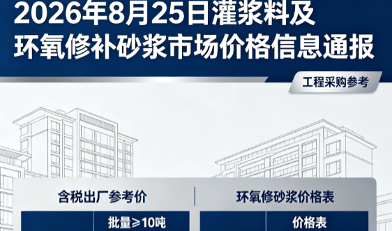 万载2026年8月25日灌浆料及环氧修补砂浆市场价格信息通报